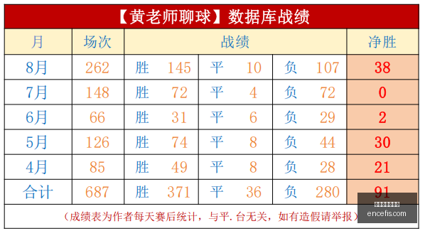 电竞系列服,饰发布,潮流来袭,买球半全场,冷门预测,半全场投注,体育投注策略