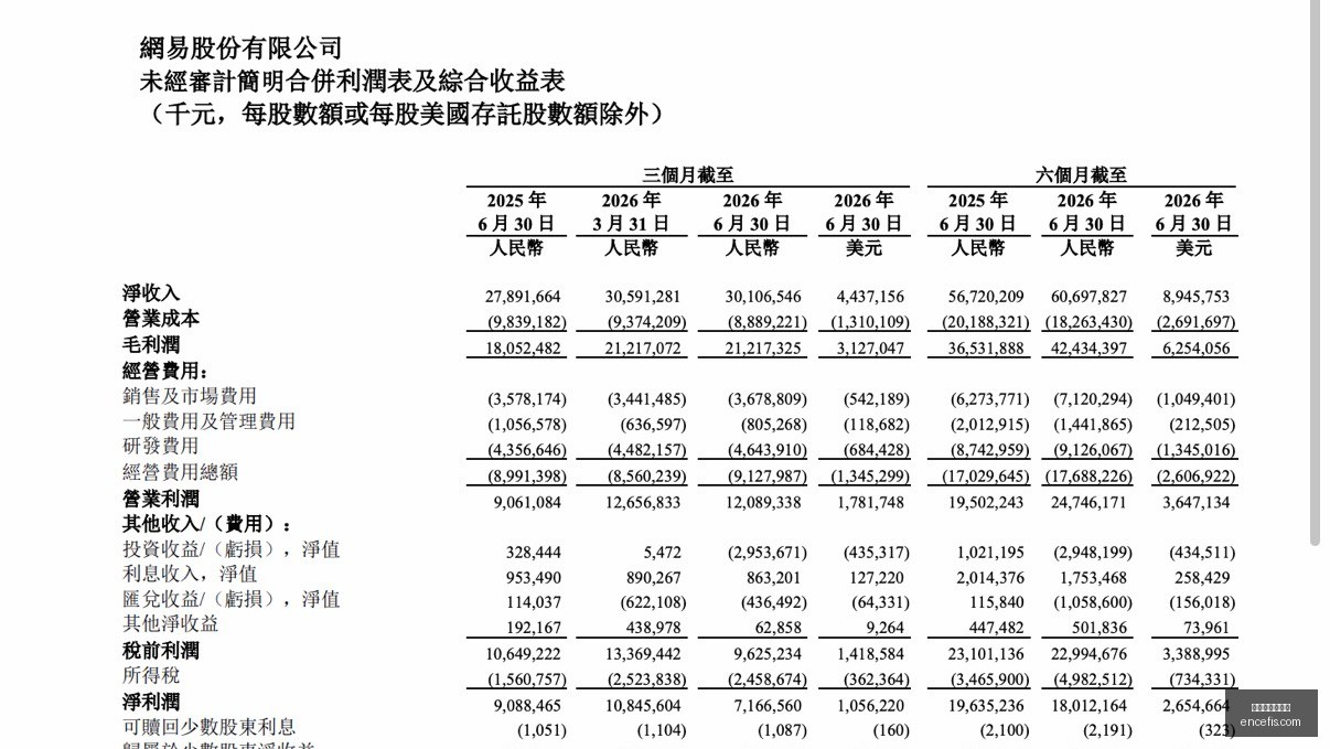 证监会主席,吴清与阿联,酋穆巴达拉,买球半全场,冷门预测,半全场投注,体育投注策略