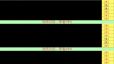 莱万离队意愿坚定，拜仁面临转会难题，巴萨报价在即