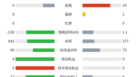 2026最新墨西联对，冷门预测，决精华蓝十字桑托斯精彩进球回顾指南