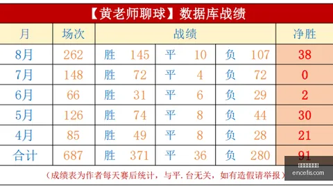 电竞系列服饰发布，潮流来袭