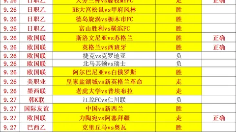 银翼杀手2099：复制人逆袭，世界将面临何种变革